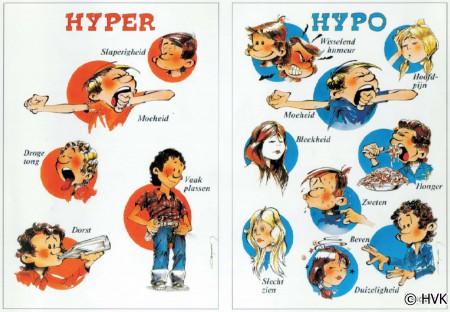hyper of hypo